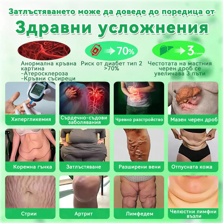 【Последен ден на промоция – 90% ОТСТЪПКА】🐮🐮𝐅𝐥𝐨𝐫𝐢𝐬𝐦𝐚® Моринга 𝐗 Берберин 𝟏𝟎-𝐈𝐧-𝟏 Напреднал Нано Микроигли Пластир