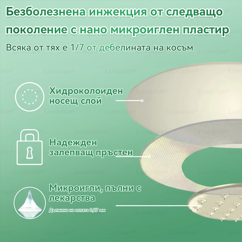 Официален магазин |👑𝑳𝒖𝒙𝒂𝙧𝙞𝙨𝙚® Моринга 𝗫 Берберин 𝟭𝟬-𝗜𝗻-𝟭 Напреднал Нано Микроигли Пластир (Един път на ден, видими промени за 7 дни）✅ Ожиряване, диабет, сънна апнея и проблеми със ставите
