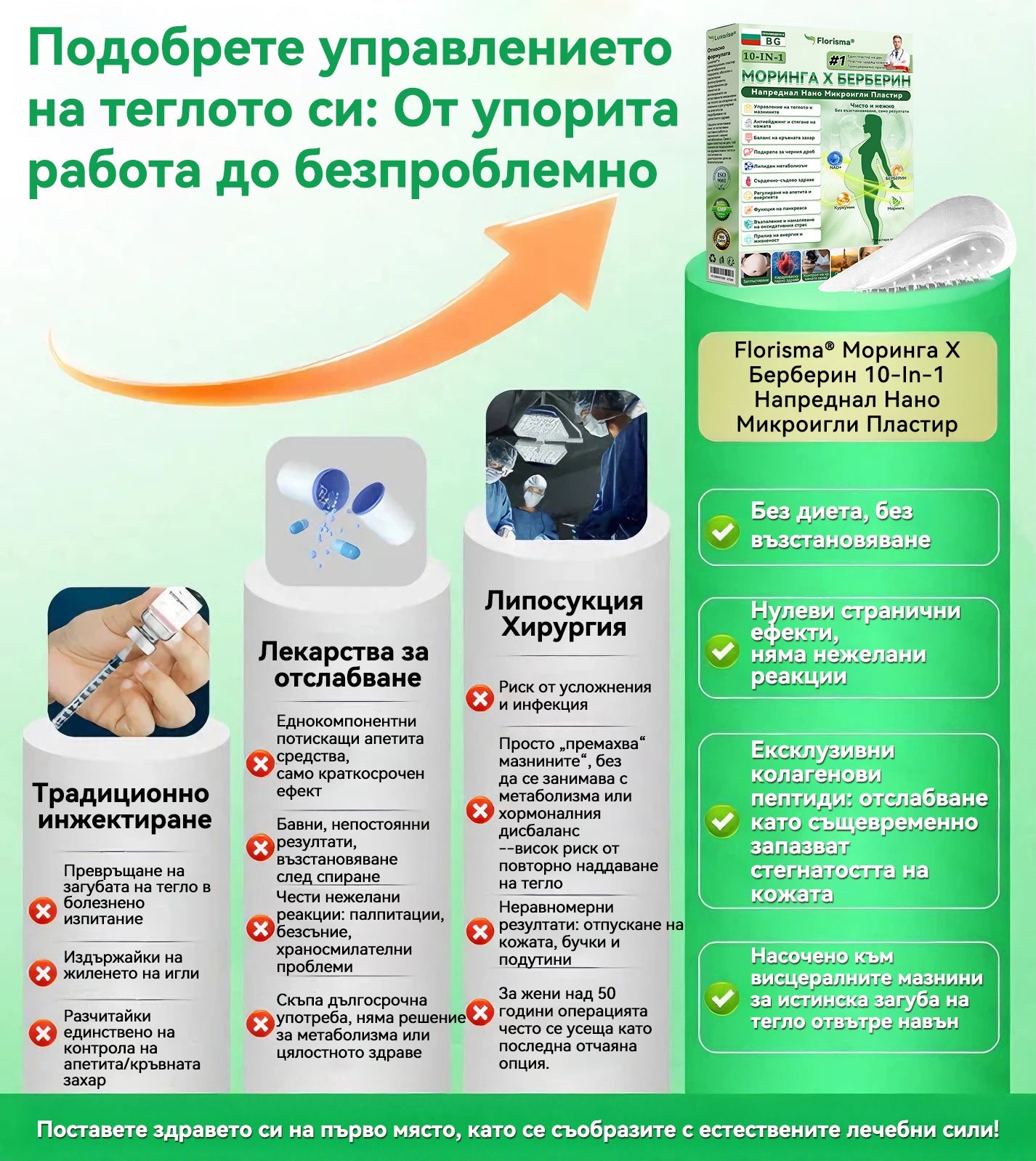 【Последен ден на промоция – 90% ОТСТЪПКА】🐮🐮𝐅𝐥𝐨𝐫𝐢𝐬𝐦𝐚® Моринга 𝐗 Берберин 𝟏𝟎-𝐈𝐧-𝟏 Напреднал Нано Микроигли Пластир