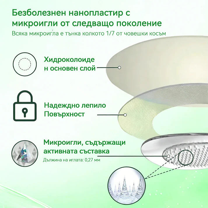 【Последен ден на промоция – 90% ОТСТЪПКА】🐮🐮𝐅𝐥𝐨𝐫𝐢𝐬𝐦𝐚® Моринга 𝐗 Берберин 𝟏𝟎-𝐈𝐧-𝟏 Напреднал Нано Микроигли Пластир