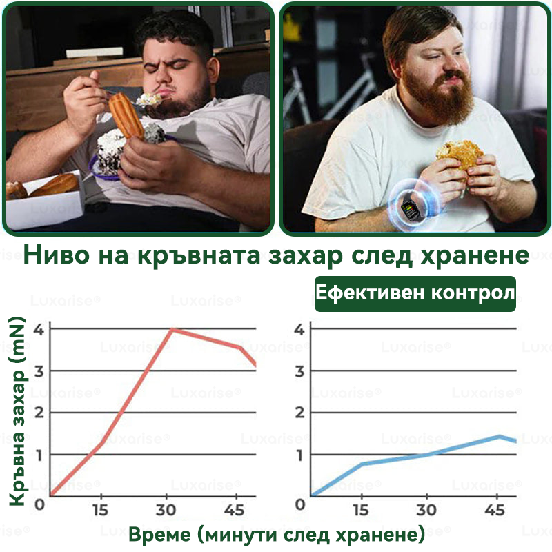 Официален магазин |🦔🦔𝑳𝒖𝒙𝒂𝙧𝙞𝙨𝙚® Моринга 𝗫 Берберин 𝟭𝟬-𝗜𝗻-𝟭 Напреднал Нано Микроигли Пластир (Един път на ден, видими промени за 7 дни）✅ Ожиряване, диабет, сънна апнея и проблеми със ставите